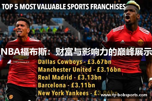 NBA福布斯：财富与影响力的巅峰展示