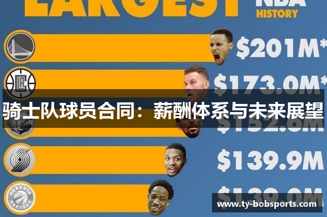 骑士队球员合同：薪酬体系与未来展望